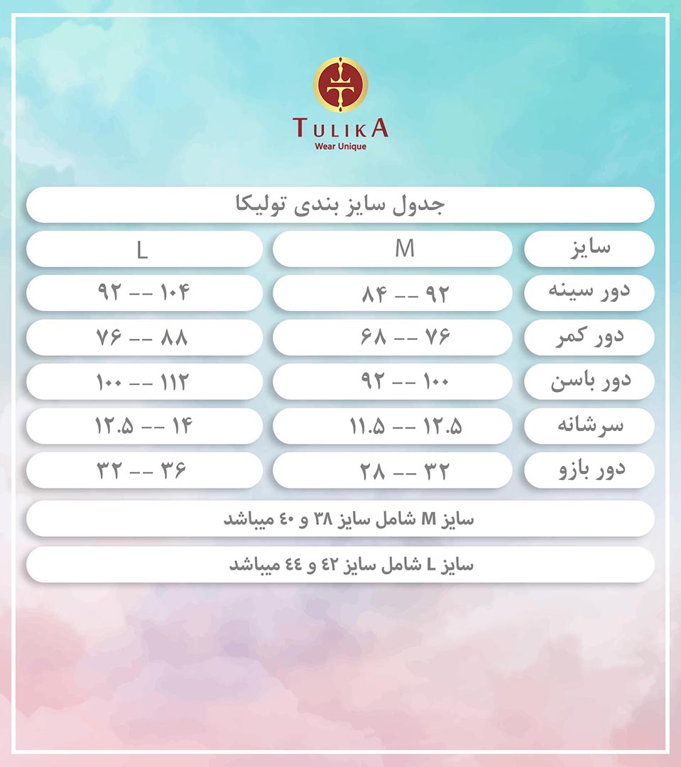 پانچ 72268